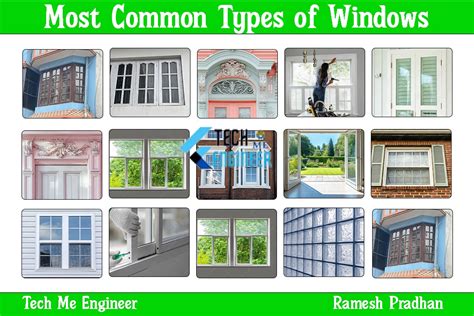 Image result for Types of Windows Technical
