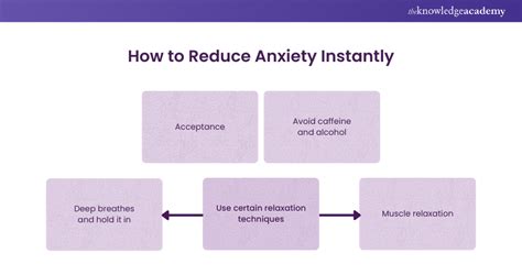 Image result for Tips to Decrease Anxiety