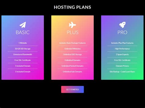 Image result for HTML Card Template