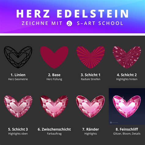 Procreate Zeichen-साठीचा प्रतिमा निकाल