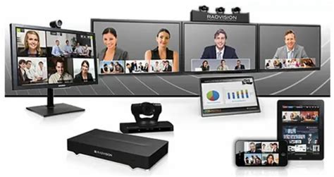 Image result for 323 Videoconference Software