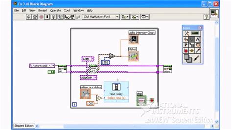 Image result for LabVIEW subVI