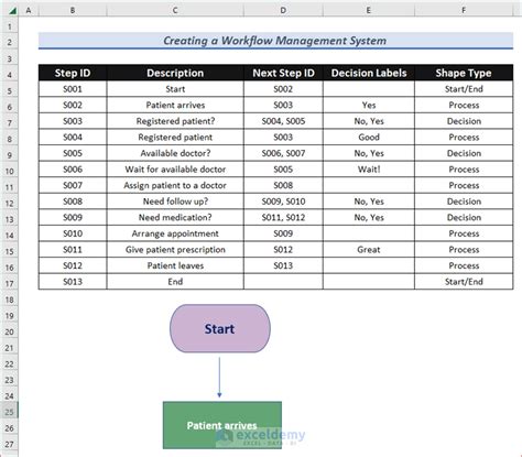 Image result for Workflow Tracking Excel