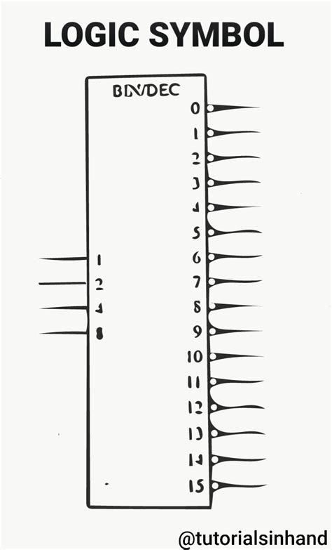 Image result for Decoder Symbol