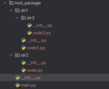 Image result for Using Init.py