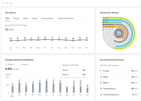 LEED Material Content Form に対する画像結果
