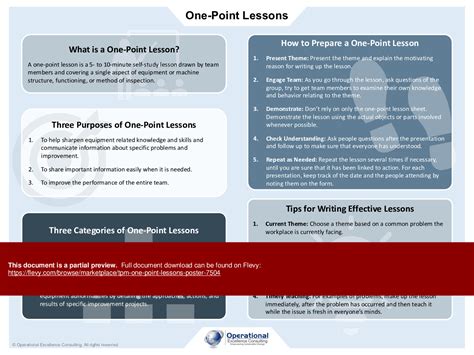 Image result for Contoh Poster One Point Lesson