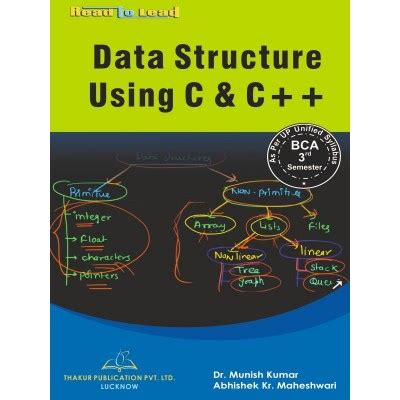 Image result for Data Structure Using C Book
