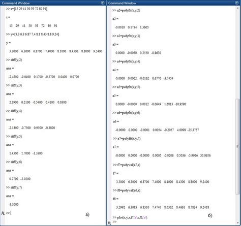 Image result for MATLAB Polynomial