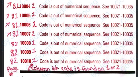 Medical Coding CPT Note Book Images2023 に対する画像結果