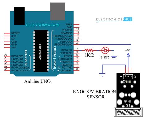 Toradh íomhá ar Tap Sensor Arduino