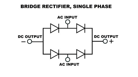Image result for Full Bridge Rectifier Flow Chart