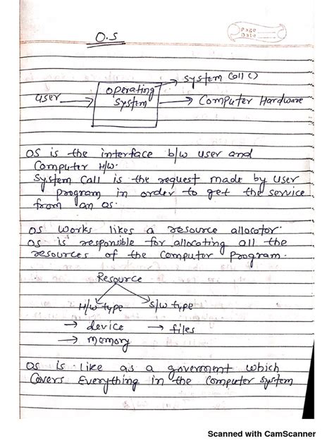 Python Make Own Operating System PDF-এর ছবি ফলাফল