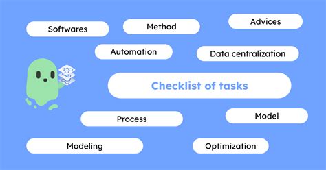 System Task Checker Example に対する画像結果
