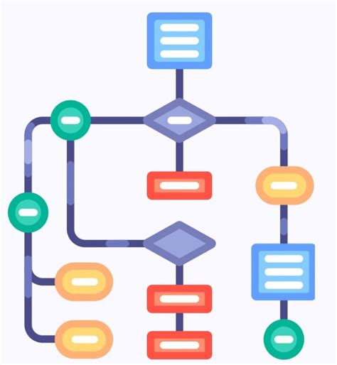 Nested Workflow Diagram Flowchart Example に対する画像結果