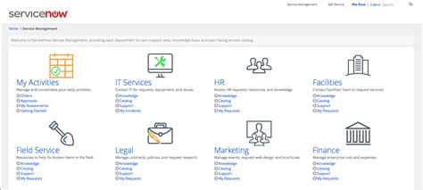 Image result for ServiceNow Contract Management Request