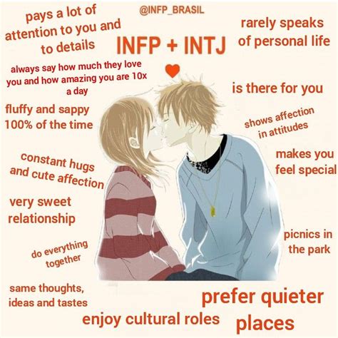 Compatibility Info INFP Intj に対する画像結果