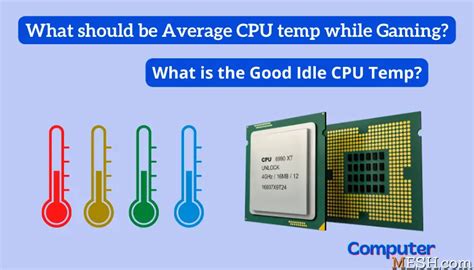 Image result for Normal CPU
