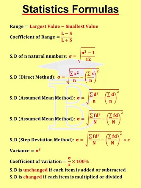 Image result for Statistic Formules