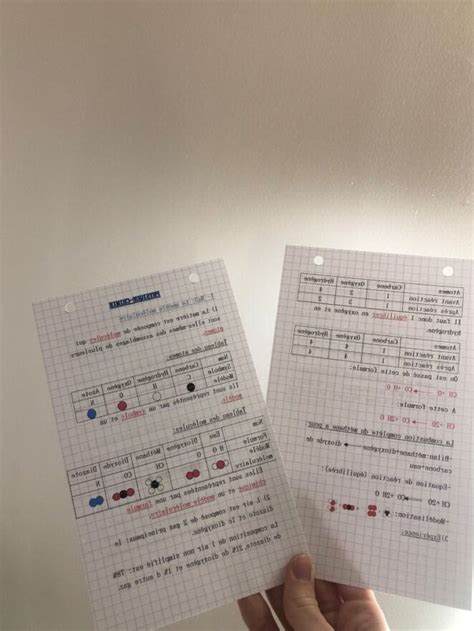 Graphe Note Collège に対する画像結果