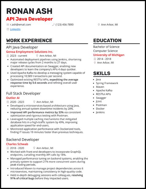 Image result for Java Developer Resume 2 Years Experience