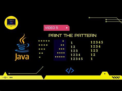 Image result for Inverted Half Pyramid in Java