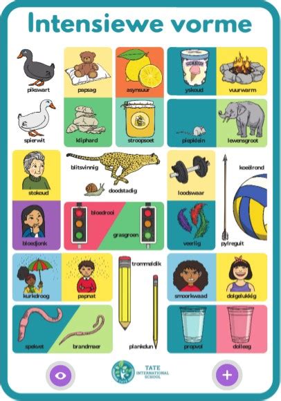 Image result for Infinitiewe Vorm Examples