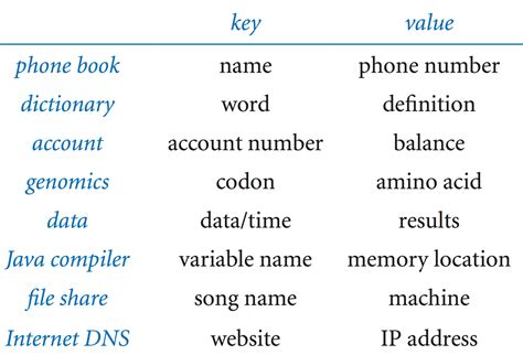 Java Symbol Name に対する画像結果