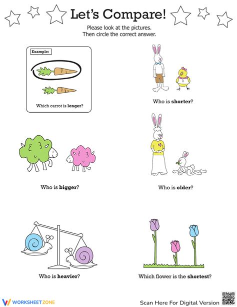 Image result for Comparing Two Different Things