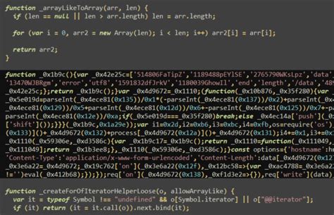 Examples of Malicious Code Inputs എന്നതിനുള്ള ഇമേജ് ഫലം