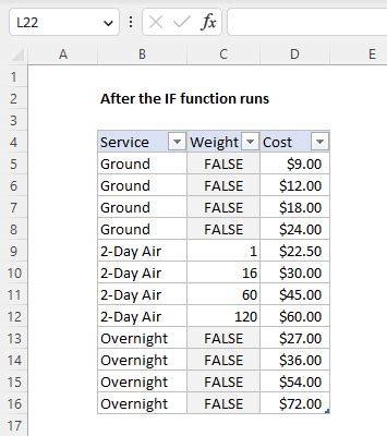 Afbeeldingsresultaten voor Excel Function to Match Approximate Names