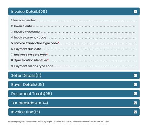 Image result for Invoice Type Code