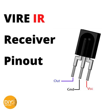 Image result for IR Receiver Module Pinout