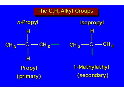 Alkyl Formula Examples に対する画像結果