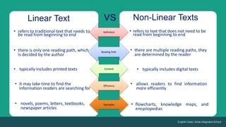 Image result for Flow Chart Example Non Linear Text