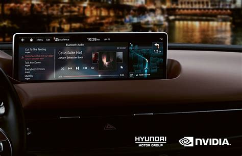 Afbeeldingsresultaten voor Hyundai Software Update 2022