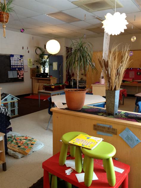 Toradh íomhá ar Classroom Program Design