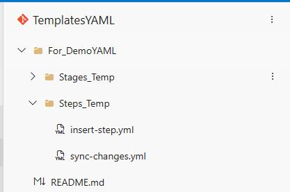 Image result for Availablereplicas YAML Example