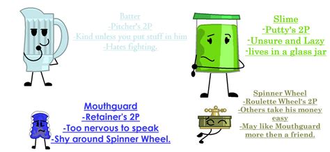 Toradh íomhá ar Open Source Objects Cast Human