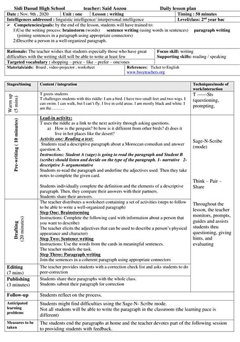 Image result for A Process Writing Lesson Plan