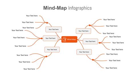 Image result for PowerPoint Mind Map