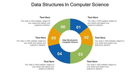 Image result for Common Data Structure in Data Science PPT
