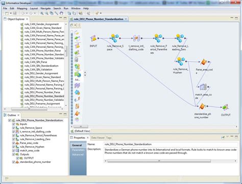 Image result for Feature of Informatica Data Quality