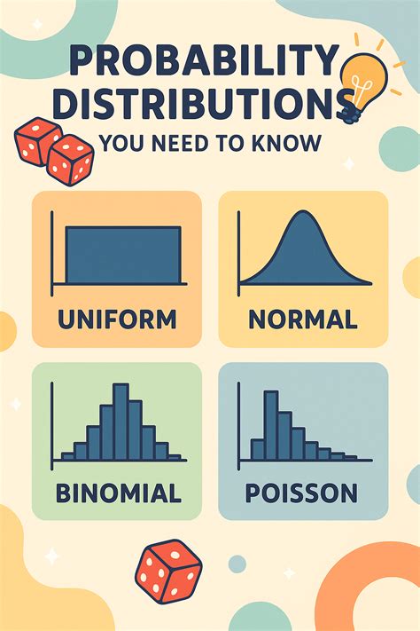 Real-World Examples of Probability に対する画像結果