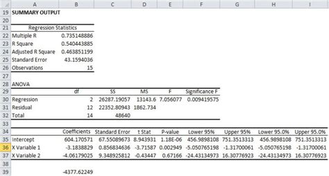 Formula for Multiple Regression for Excel に対する画像結果