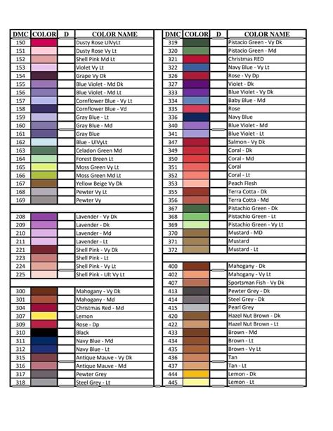 Madeira Thread Color Names Chart に対する画像結果