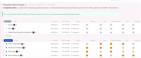 Image result for CMS Comparison Matrix