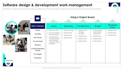 Software Development Table of Work に対する画像結果
