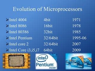 Image result for Intel Core Ultra 9 Processor