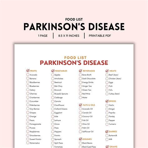 Image result for Parkinson's Disease Diet